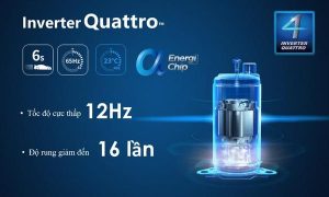 Máy lạnh Midea Inverter 1.5 HP MSAGII-13CRDN8 - 19 Máy lạnh Midea Inverter 1.5 HP MSAGII-13CRDN8 - 18