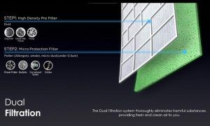 Máy lạnh Midea Inverter 1 HP MSAGII-10CRDN8 - 18