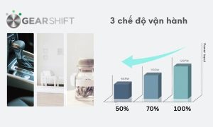 Máy lạnh Midea Inverter 1 HP MSAGII-10CRDN8 - 14