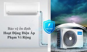 Máy lạnh Midea Inverter 1 HP MSAGII-10CRDN8 - 12