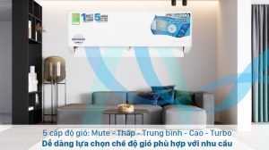 Máy lạnh TCL Inverter 1.5 HP TAC-13CSD/TPG11 - 21 Máy lạnh TCL Inverter 1.5 HP TAC-13CSD/TPG11 - 20