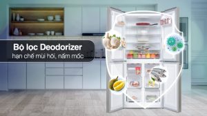 Tủ Lạnh Sharp Inverter 362 Lít SJ-FX420VG-BK - 25 Tủ Lạnh Sharp Inverter 362 Lít SJ-FX420VG-BK - 24