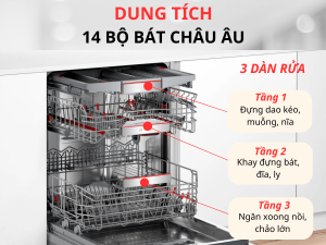 MÁY RỬA BÁT BOSCH SMI8TCS01E SERIES 8 BÁN ÂM - 21