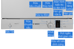 Máy rửa bát mini để bàn Bosch SKS62E38EU Serie 4 6 bộ - 17 Máy rửa bát mini để bàn Bosch SKS62E38EU Serie 4 6 bộ - 16