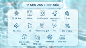 Máy giặt Bosch 10 kg WGG254A0VN - 17 Máy giặt Bosch 10 kg WGG254A0VN - 16