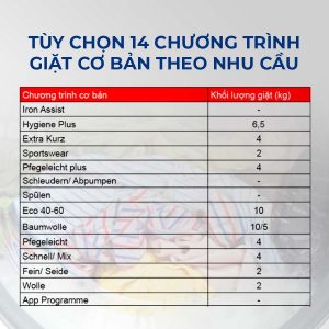 Máy giặt Bosch WGB2560X0 - 27 Máy giặt Bosch WGB2560X0 - 26