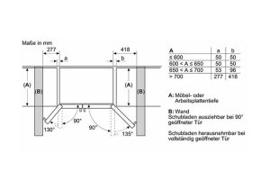 Tủ lạnh Bosch KAD93ABEP Series 6 - 14